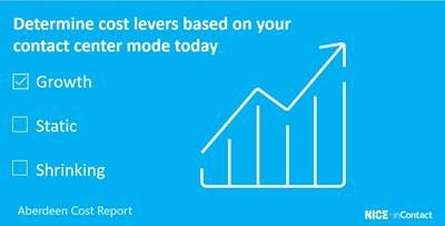Determine Cost Levers Based on Your Contact Center Mode Today
